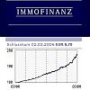 Immofinanz