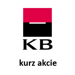 KB kurz akcie